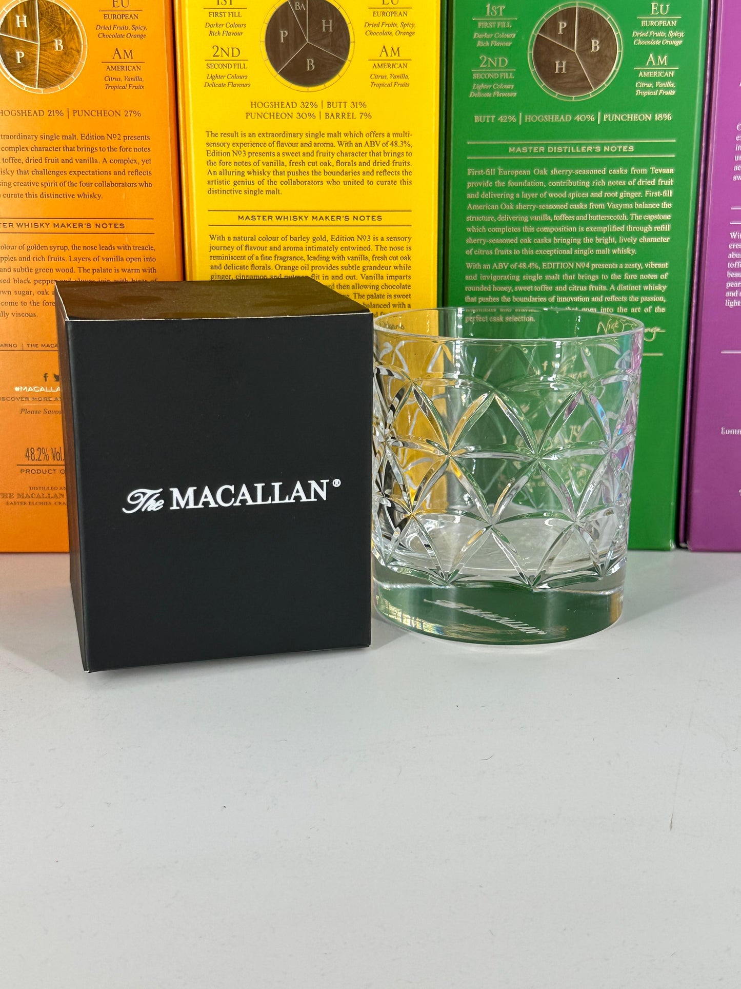 Macallan - Edition Series Collectors Case - 6 x 70cl